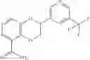 Fig. 12 - Aldosterone synthase inhibitors