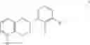 Fig. 120 - Aldosterone synthase inhibitors