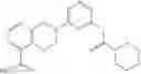 Fig. 16 - Aldosterone synthase inhibitors