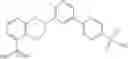 Fig. 19 - Aldosterone synthase inhibitors