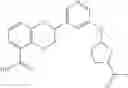 Fig. 20 - Aldosterone synthase inhibitors