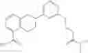 Fig. 28 - Aldosterone synthase inhibitors