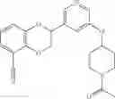 Fig. 41 - Aldosterone synthase inhibitors