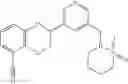 Fig. 44 - Aldosterone synthase inhibitors