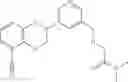Fig. 45 - Aldosterone synthase inhibitors