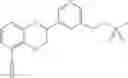 Fig. 47 - Aldosterone synthase inhibitors