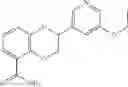 Fig. 48 - Aldosterone synthase inhibitors