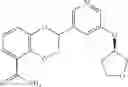 Fig. 49 - Aldosterone synthase inhibitors