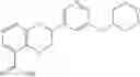 Fig. 50 - Aldosterone synthase inhibitors