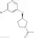 Fig. 81 - Aldosterone synthase inhibitors