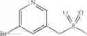 Fig. 84 - Aldosterone synthase inhibitors