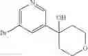 Fig. 89 - Aldosterone synthase inhibitors