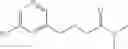 Fig. 93 - Aldosterone synthase inhibitors