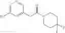 Fig. 95 - Aldosterone synthase inhibitors