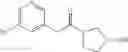Fig. 97 - Aldosterone synthase inhibitors