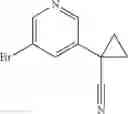 Fig. 98 - Aldosterone synthase inhibitors