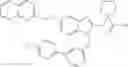 Fig. 142 - 1,2,5-substituted benzimidazoles as flap modulators