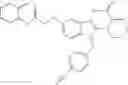 Fig. 82 - 1,2,5-substituted benzimidazoles as flap modulators