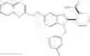 Fig. 96 - 1,2,5-substituted benzimidazoles as flap modulators