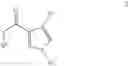 Fig. 24 - Methods for the preparation of HIV attachment inhibitor piperazine prodrug compound
