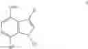 Fig. 30 - Methods for the preparation of HIV attachment inhibitor piperazine prodrug compound