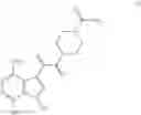 Fig. 55 - Methods for the preparation of HIV attachment inhibitor piperazine prodrug compound
