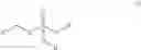 Fig. 81 - Methods for the preparation of HIV attachment inhibitor piperazine prodrug compound