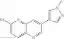 Fig. 102 - Naphthyridine derivative compounds
