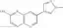 Fig. 89 - Naphthyridine derivative compounds