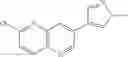 Fig. 96 - Naphthyridine derivative compounds