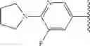 Fig. 93 - Heterocyclic derivates