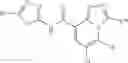 Fig. 131 - Heterocyclic amide compound