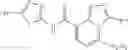 Fig. 173 - Heterocyclic amide compound