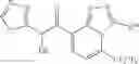 Fig. 221 - Heterocyclic amide compound