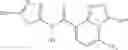 Fig. 243 - Heterocyclic amide compound
