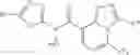 Fig. 252 - Heterocyclic amide compound