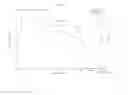 Fig. 07 - Noribogaine salt ansolvates