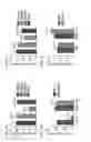 Fig. 08 - COMPOSITIONS AND METHODS FOR TREATING NEURODEGENERATIVE DISEASES AND CARDIOMYOPATHY