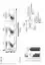 Fig. 10 - COMPOSITIONS AND METHODS FOR TREATING NEURODEGENERATIVE DISEASES AND CARDIOMYOPATHY