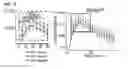 Fig. 15 - COMPOSITIONS AND METHODS FOR TREATING NEURODEGENERATIVE DISEASES AND CARDIOMYOPATHY