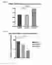 Fig. 30 - COMPOSITIONS AND METHODS FOR TREATING NEURODEGENERATIVE DISEASES AND CARDIOMYOPATHY