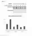 Fig. 35 - COMPOSITIONS AND METHODS FOR TREATING NEURODEGENERATIVE DISEASES AND CARDIOMYOPATHY