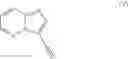 Fig. 11 - Processes for making ponatinib and intermediates thereof
