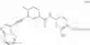 Fig. 12 - Processes for making ponatinib and intermediates thereof