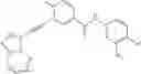 Fig. 13 - Processes for making ponatinib and intermediates thereof