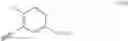 Fig. 16 - Processes for making ponatinib and intermediates thereof