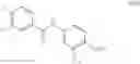 Fig. 17 - Processes for making ponatinib and intermediates thereof