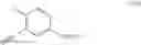 Fig. 22 - Processes for making ponatinib and intermediates thereof