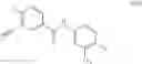 Fig. 24 - Processes for making ponatinib and intermediates thereof