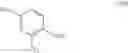 Fig. 26 - Processes for making ponatinib and intermediates thereof